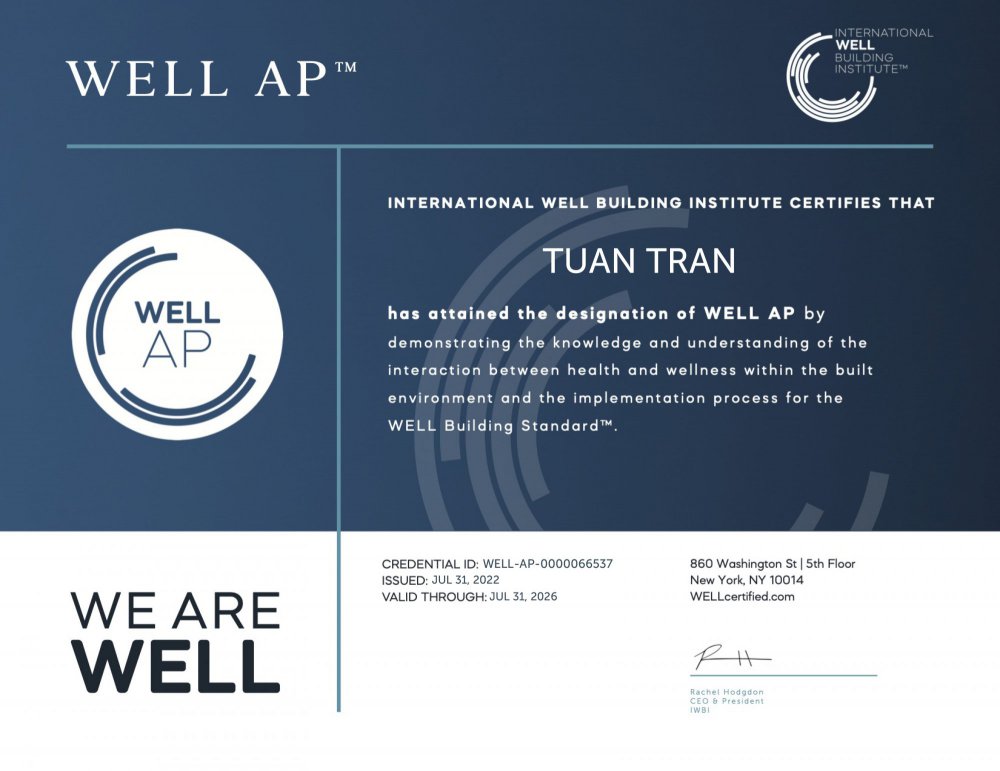 WELL-AP-Certificate-Tuan